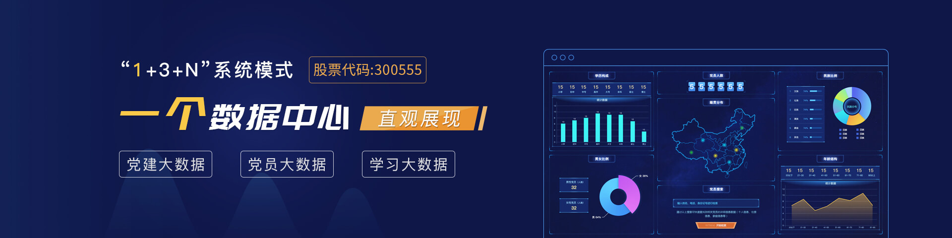 kdpay钱包(中国)物联数据中心直观展示